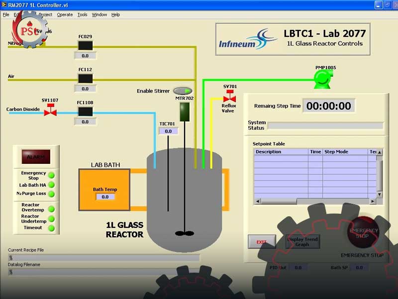 سیستم کنترل/ کنترل واکنش در راکتور