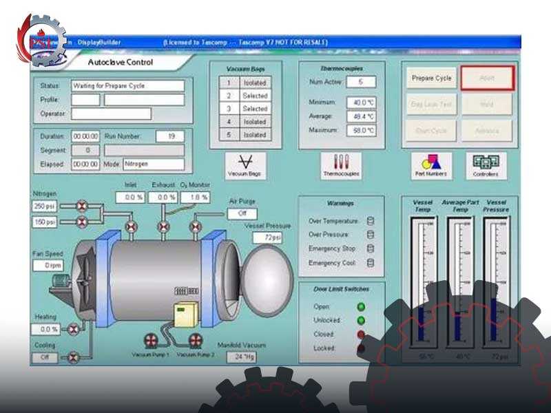 نمونه‌ای از نرم‌افزار کنترل اتوکلاو