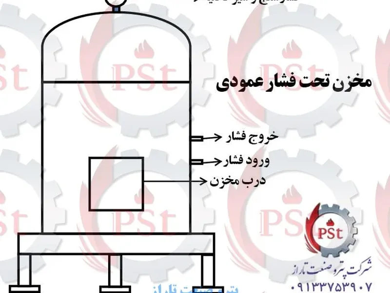 ساخت مخزن تحت فشار