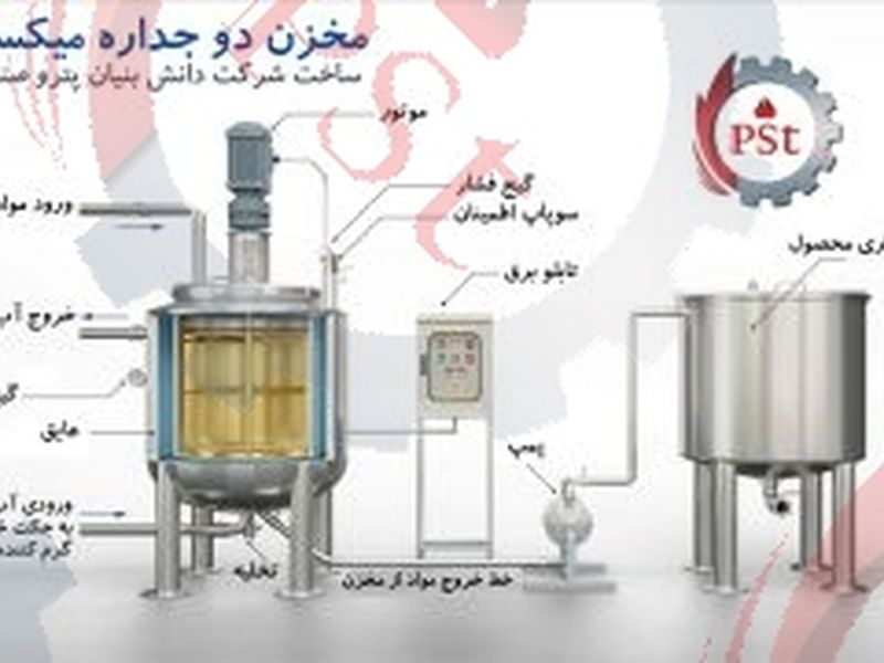 معرفی بهترین نرم‌افزارهای طراحی و ساخت تجهیزات تحت فشار