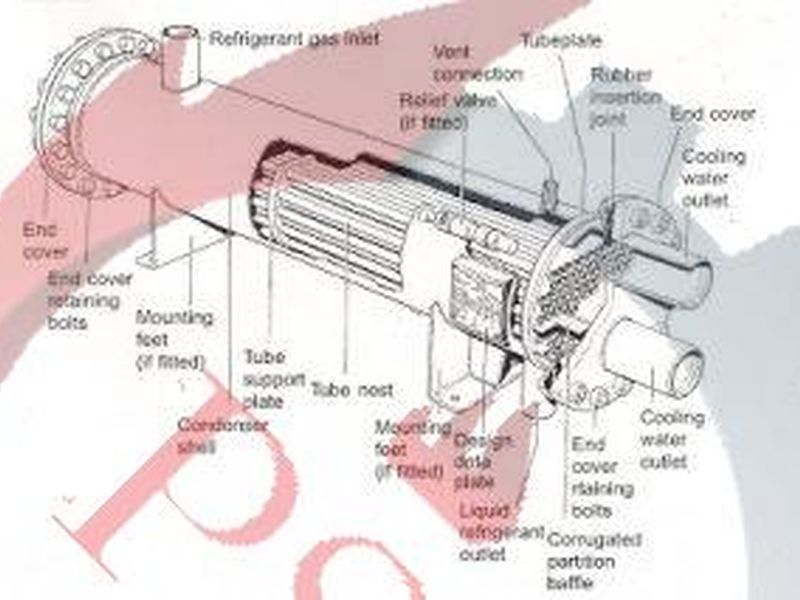 کندانسور چیست و چه کاربردی در صنعت دارد؟