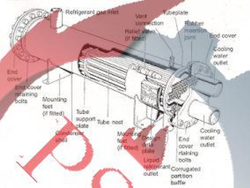 مخازن استنلس استیل | تولید و فروش انواع مخازن صنعتی
