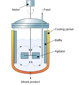 راکتور شیمیایی برای فرآیندهای تولید و واکنش‌های صنعتی