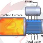 فرآیند گوگردزدایی برای حذف ترکیبات گوگردی از نفت، گاز و سوختهای پالایشگاهی