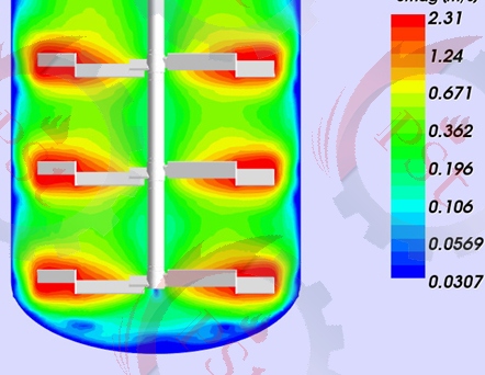 شماتیک مقطع عرضی مخزن دوجداره (جکت دار) با همزن داخلی.