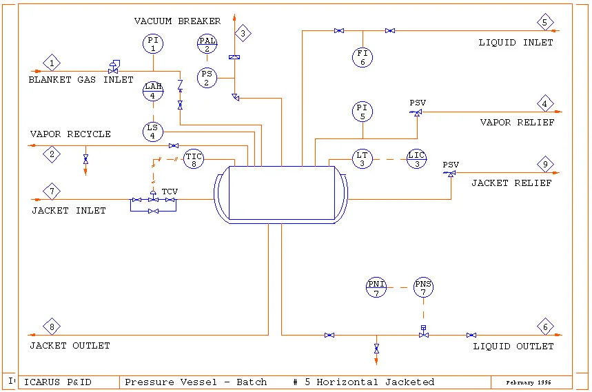 نقشه پایپینگ مخزن افقی بچ جکت دار.