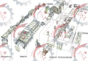 فرایند تخمیر حبوبات برای افزایش ارزش غذایی، هضم‌پذیری و تولید محصولات تخمیری