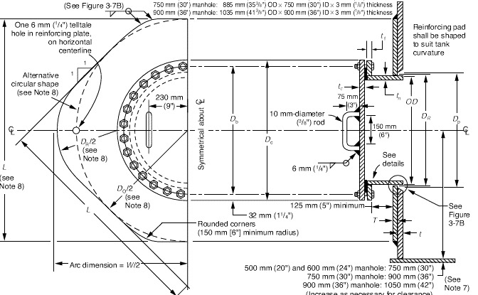 طریقه نصب منهول روی مخازن ذخیره‌سازی پالایشگاهی و مراحل اجرای اتصال استاندارد