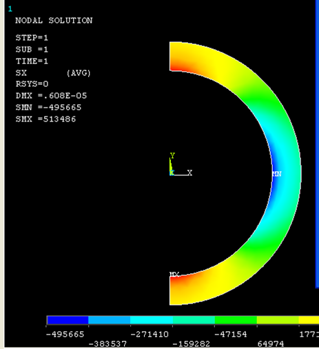 تحلیل مکانیکی مخازن جدار ضخیم در برابر بارگذاری‌های مختلف