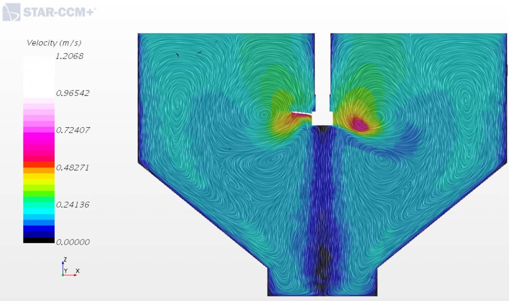 تصویر شبیه‌سازی CFD از جریان سیال در مخزن همزن با مناطق تلاطم مشخص.