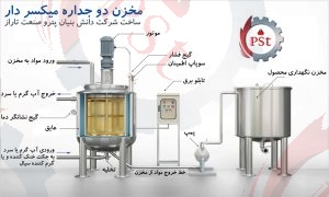 مخزن استیل دوجداره با همزن برای واکنش شیمیایی.