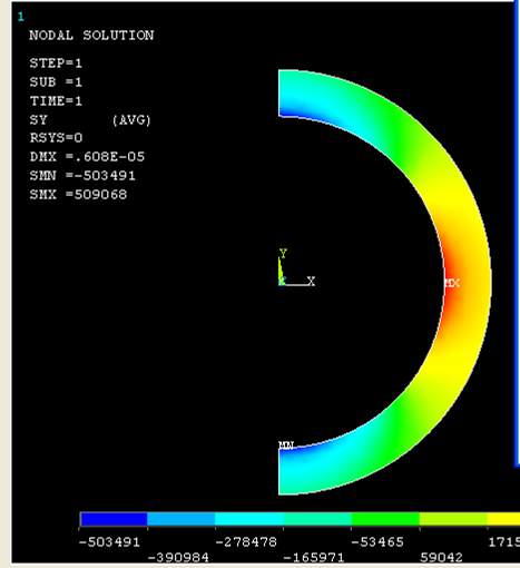 محاسبه تنش‌های شعاعی و حلقوی در مخازن جدار ضخیم تحت بارگذاری فشار