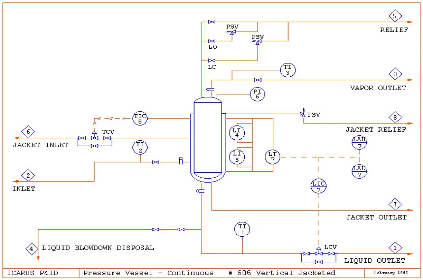 نقشه کامل مخزن تحت فشار عمودی جکت‌دار شامل اجزا، اتصالات، نازل‌ها و مسیرهای فرآیندی