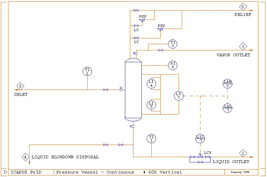 نقشه نصب سیستم کنترل سطح سیال داخل مخزن تحت فشار عمودی شامل سنسور و لوله‌کشی